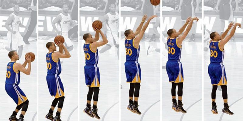 Cách ném bóng rổ Tư thế chuẩn bị trước khi bắt đầu ném